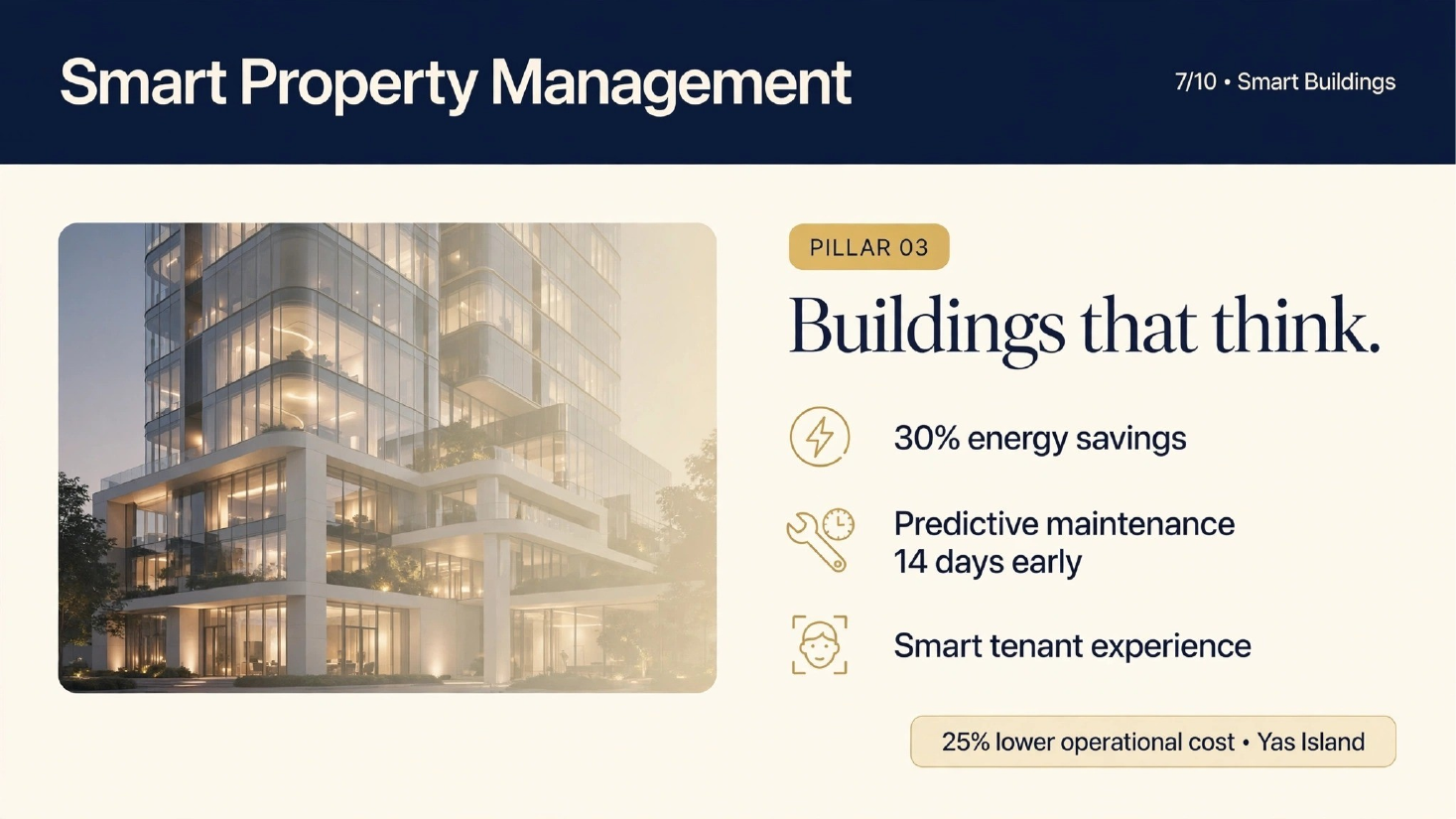 HM Presentations portfolio sample slide 7